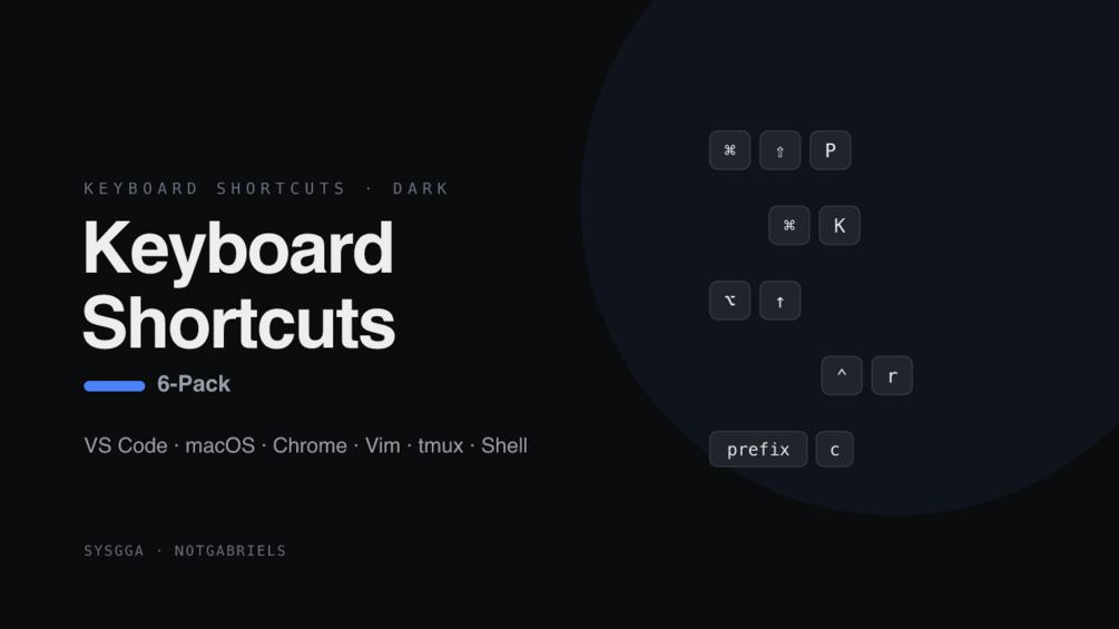 Dark Keyboard Shortcuts product artwork