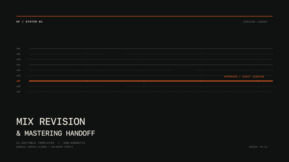 Mix Revision and Mastering Handoff Kit product artwork