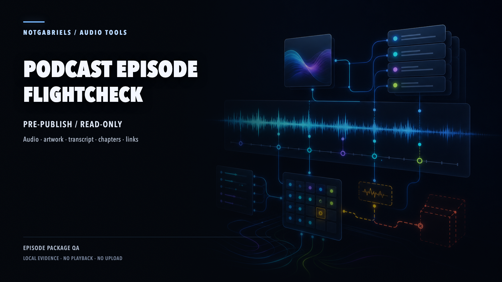 Podcast Episode Flightcheck project artwork