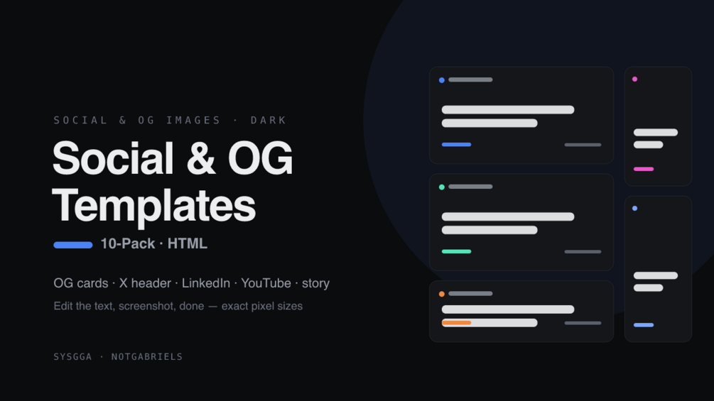 Dark Social and Open Graph Templates product artwork