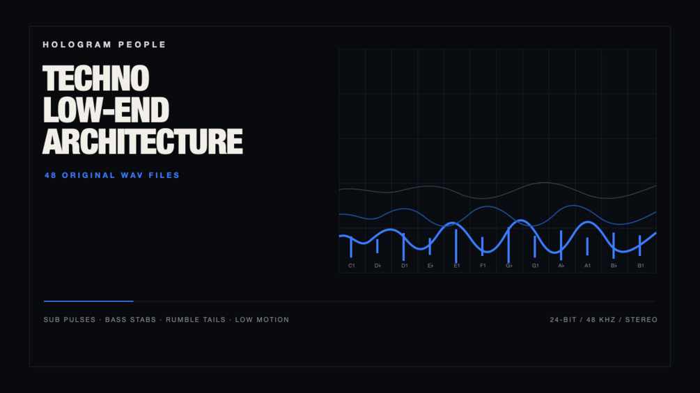 Techno Low-End Architecture product artwork