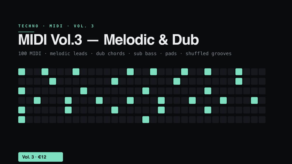 Techno MIDI Toolkit Volume 3 product artwork
